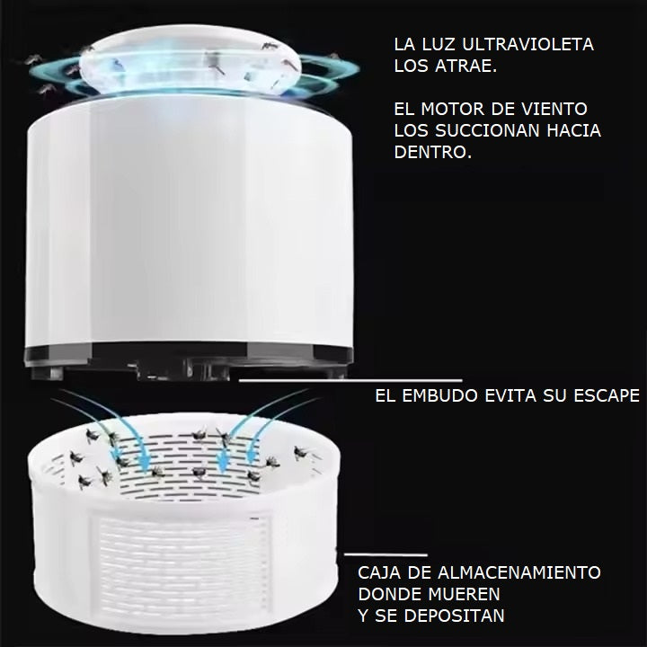 Antimosquitos - Protección Eficaz, Segura y Ecológica